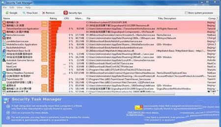 Security Task Manager