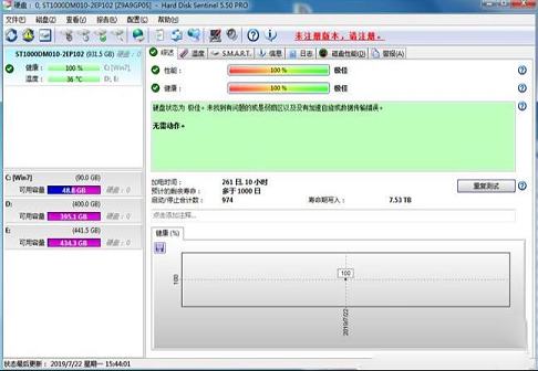 HDSentinel(硬盘健康检测工具)中文绿色版下载