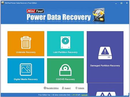 Power Data Recovery(数据恢复软件)