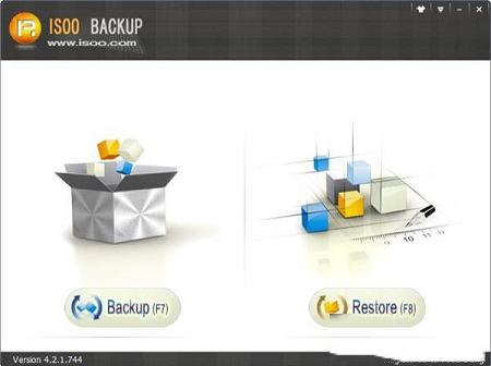 Isoo Backup破解版