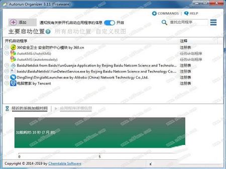 Autorun Organizer(启动管理)汉化绿色增强版