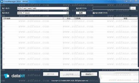 DATAKIT CrossManager