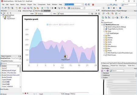 TeeChart Pro破解版