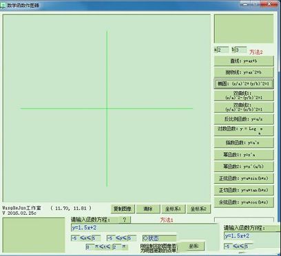 数学函数作图器