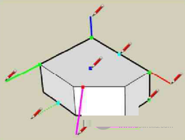 3D Rotate Tool