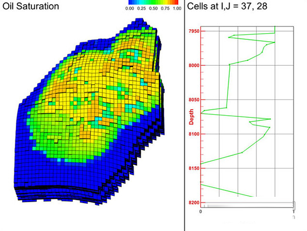 Tecplot 360 EX