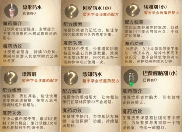 哈利波特：魔法觉醒学院物品怎么兑换？哈利波特：魔法觉醒学院物品兑换攻略截图