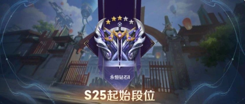 王者荣耀s25什么时候开始