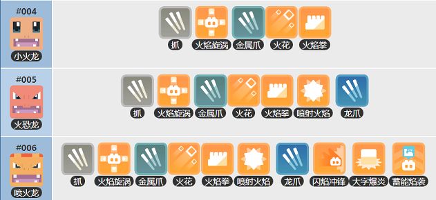 网易宝可梦探险寻宝国服小火龙配招 喷火龙技能招式宾果食谱推荐
