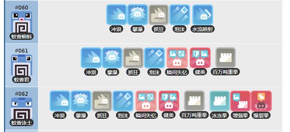 宝可梦探险寻宝蚊香蝌蚪技能列表 快泳蛙技能介绍