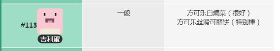 宝可梦大探险吉利蛋获得方法 吉利蛋小蛋食谱宾果技能数据一览