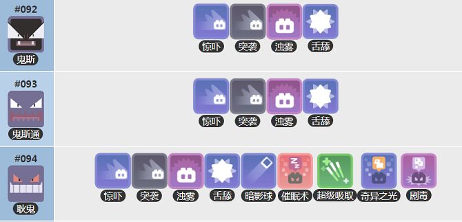 宝可梦大探险鬼斯食谱获得方法 耿鬼食谱技能宾果数据一览