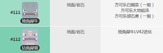 宝可梦大探险独角犀牛食谱获得方法 钻角犀兽食谱宾果技能数据一览