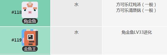 宝可梦大探险角金鱼怎么获得 金鱼王食谱宾果技能数据一览