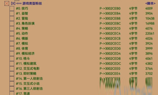 疯狂游戏大亨2修改器汉化版