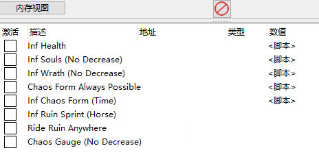 暗黑血统CE修改器