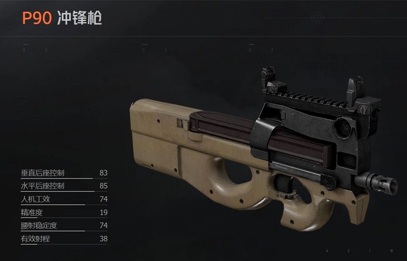 P90属性数据-暗区突围P90怎么样