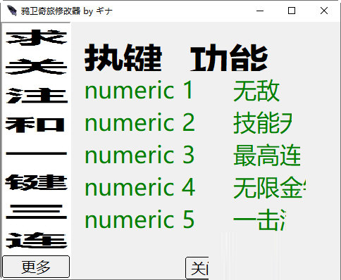 鸦卫奇旅修改器通用版