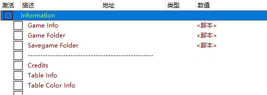 求生岛不老泉传说Steam修改器