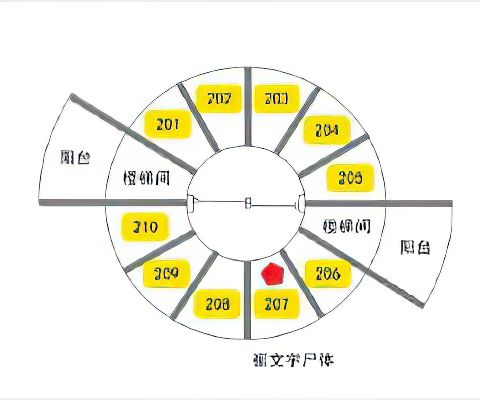 百变大侦探秘之馆的魔术师是谁 秘之馆的魔术师怎么打真相解析图片4