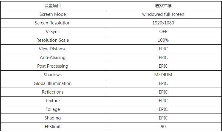 only up游戏有存档吗 only up存档读档设置教程图片3