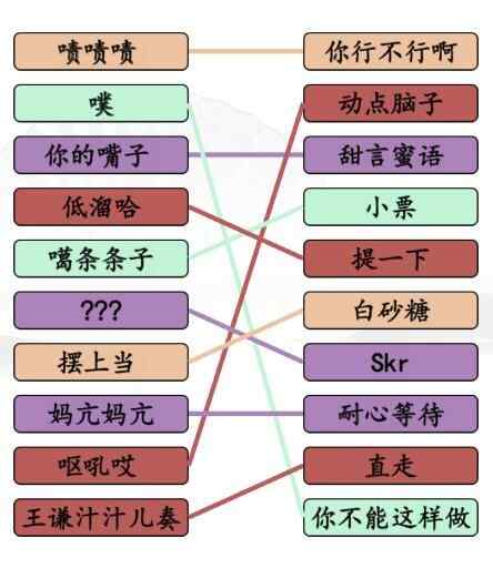 汉字找茬王连线疆普3攻略 连线疆普3完成连线答案图图片2