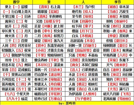 逆水寒姑墨探索任务攻略 姑墨探索任务怎么完成图片2