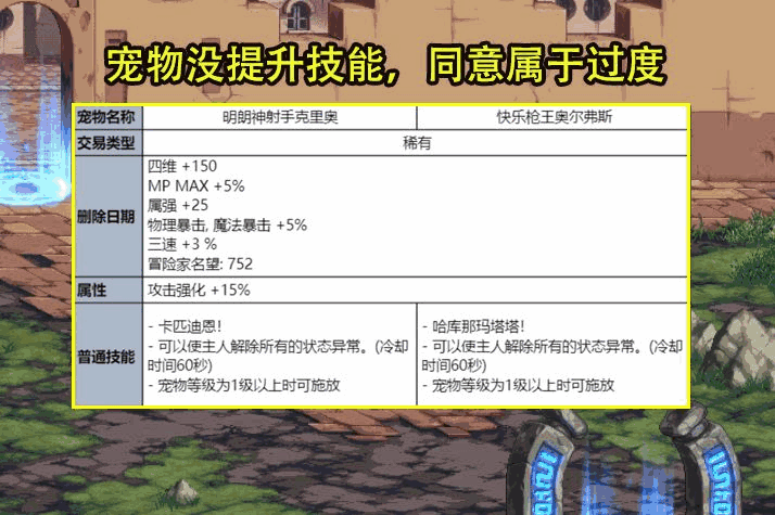 DNF夏日礼包有哪些  2023夏日礼包内容介绍图片3