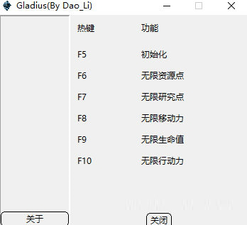 战锤40K格雷迪厄斯2