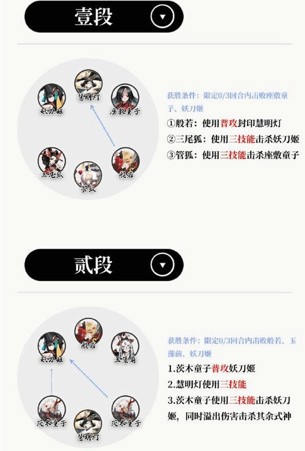 阴阳师阴阳师慧明灯残局得胜怎么打 慧明灯残局得胜玩法攻略图片2