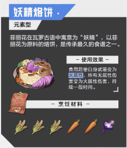 晶核食谱有哪些 晶核手游食谱大全图片13