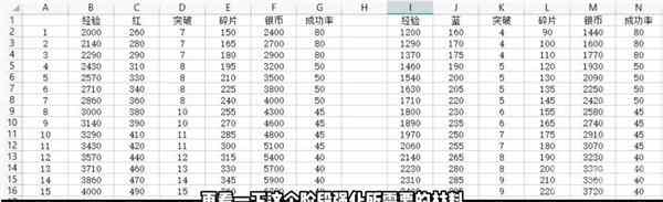 命运方舟跑岛顺序攻略 命运方舟跑岛路线图一览图片11