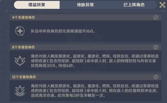 原神险途勘探第四天绝境怎么过 3.8版本险途勘探第四天绝境攻略图片3