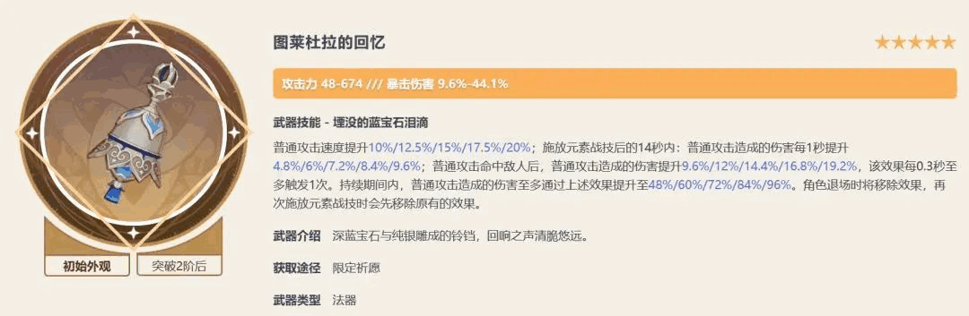 原神3.8下半卡池角色分析 3.8下半卡池角色四星有哪些图片2