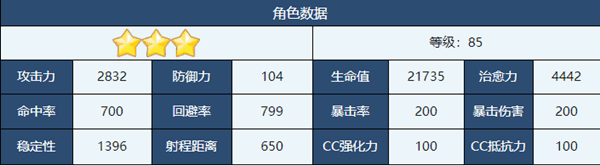 蔚蓝档案歌住樱子强度怎么样 歌住樱子属性技能分析图片4