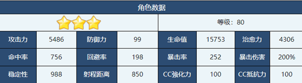 蔚蓝档案美咲怎么样 戒野美咲强度属性分析图片4