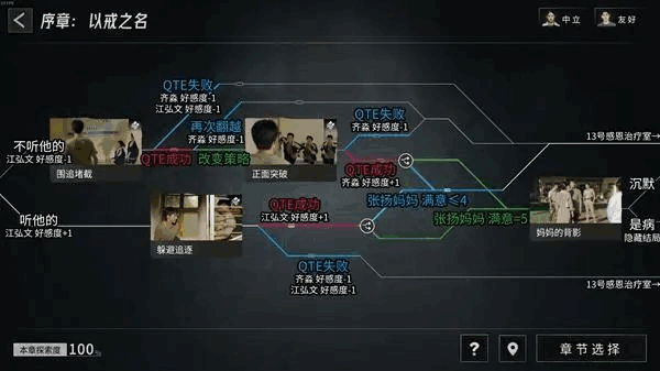 飞越13号房手机版攻略大全 飞越13号房手游1-8章全部结局流程图片2