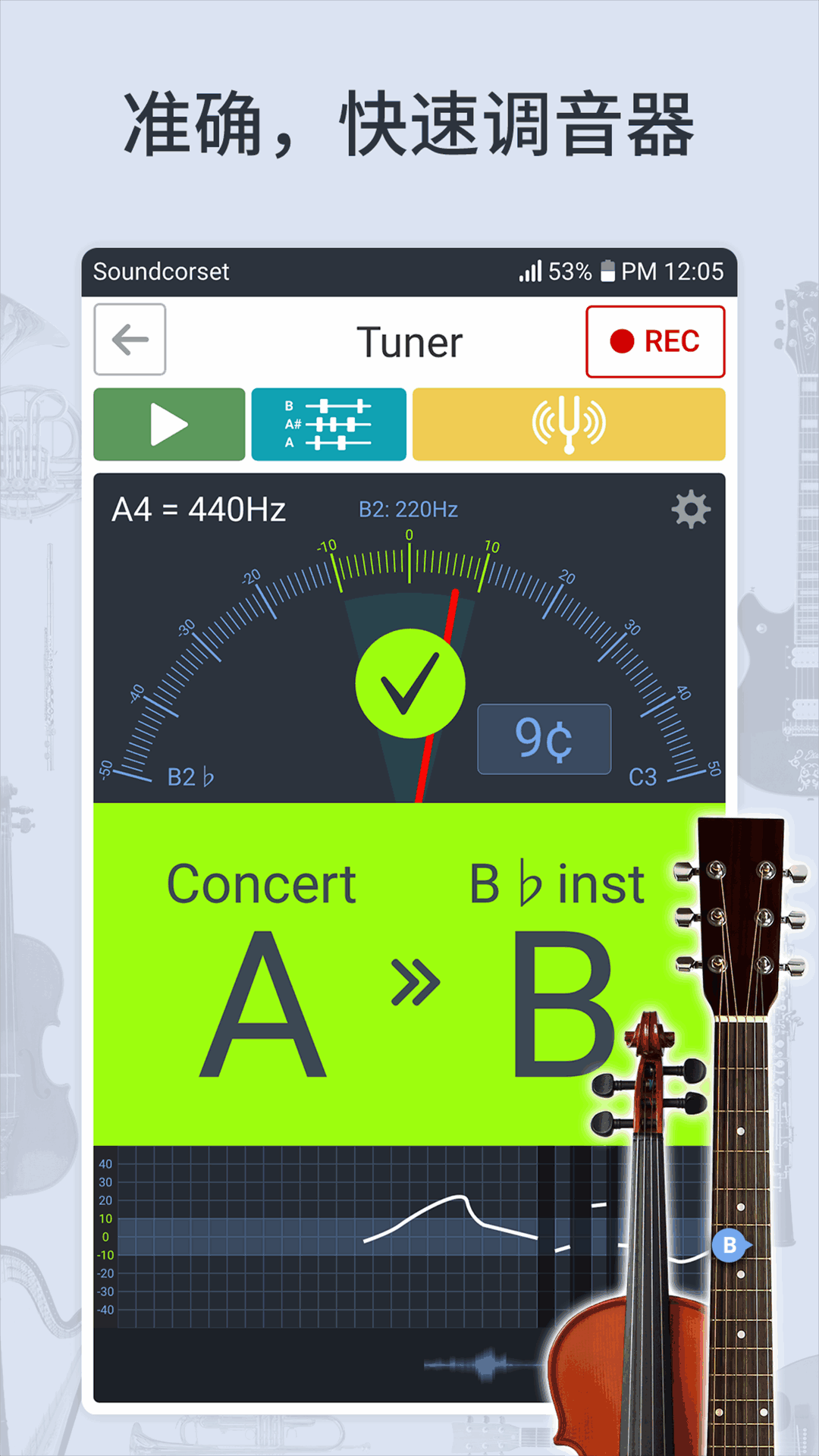 soundcorset(2)