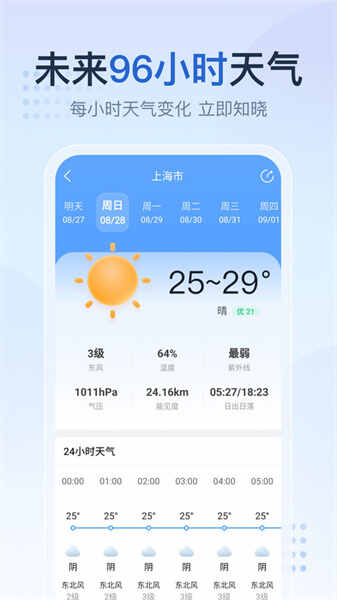 天气预报家(2)