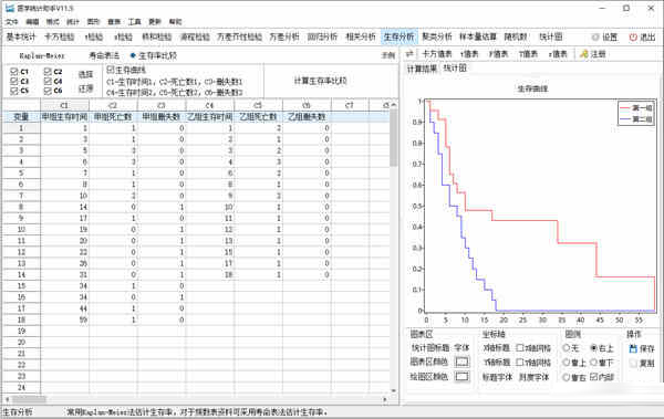 医学统计助手