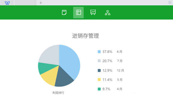 WPS最新版会员破解版PC版