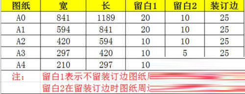 AutoCAD2010破解版64位下载