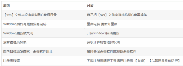 win11net3.5离线安装包