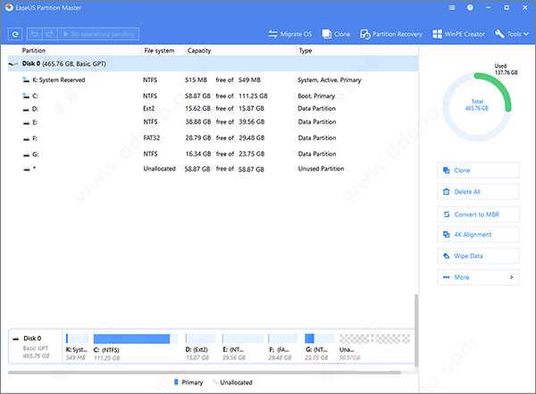 EaseUS Partition Master破解版下载