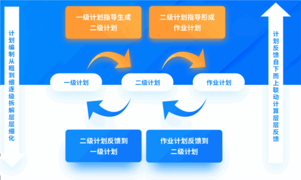 斑马进度计划软件免费下载安装