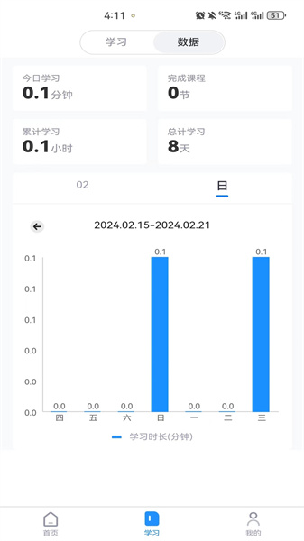 继教在线学习