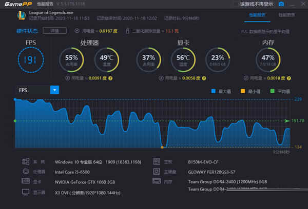 游戏加加性能报告