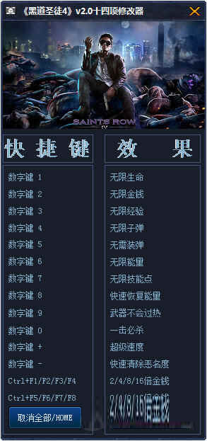 黑道圣徒4十四项修改器