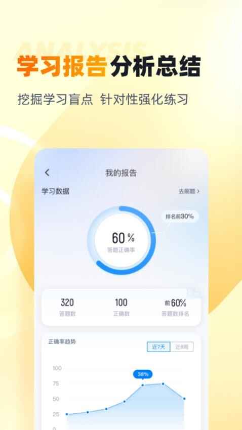 安全工程师考试聚题库