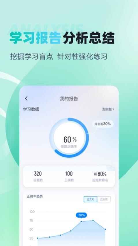 茶艺师考试聚题库